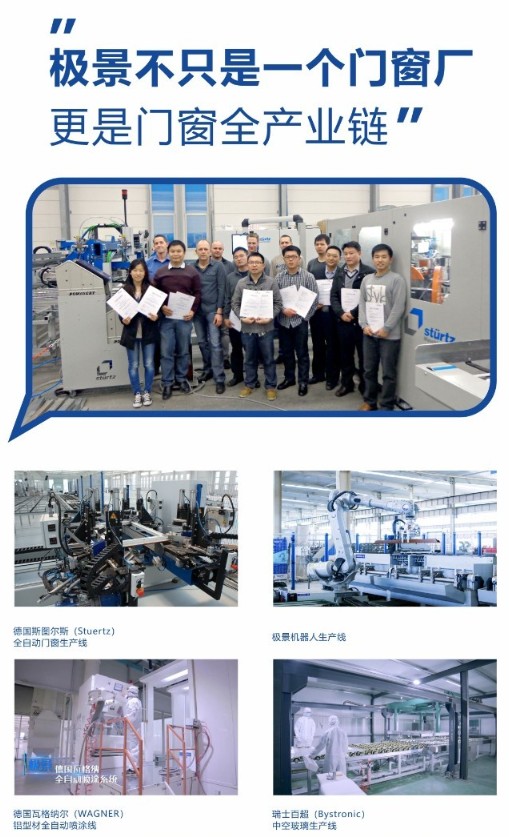 J9九游门窗行业数字化转型何解？极景门窗给出答案！(图5)