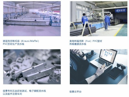 J9九游门窗行业数字化转型何解？极景门窗给出答案！(图6)