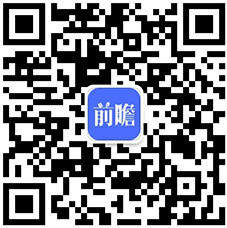 九游J92018年中国门窗行业现状分析与前景预测高端定制化趋势日益明显(图6)