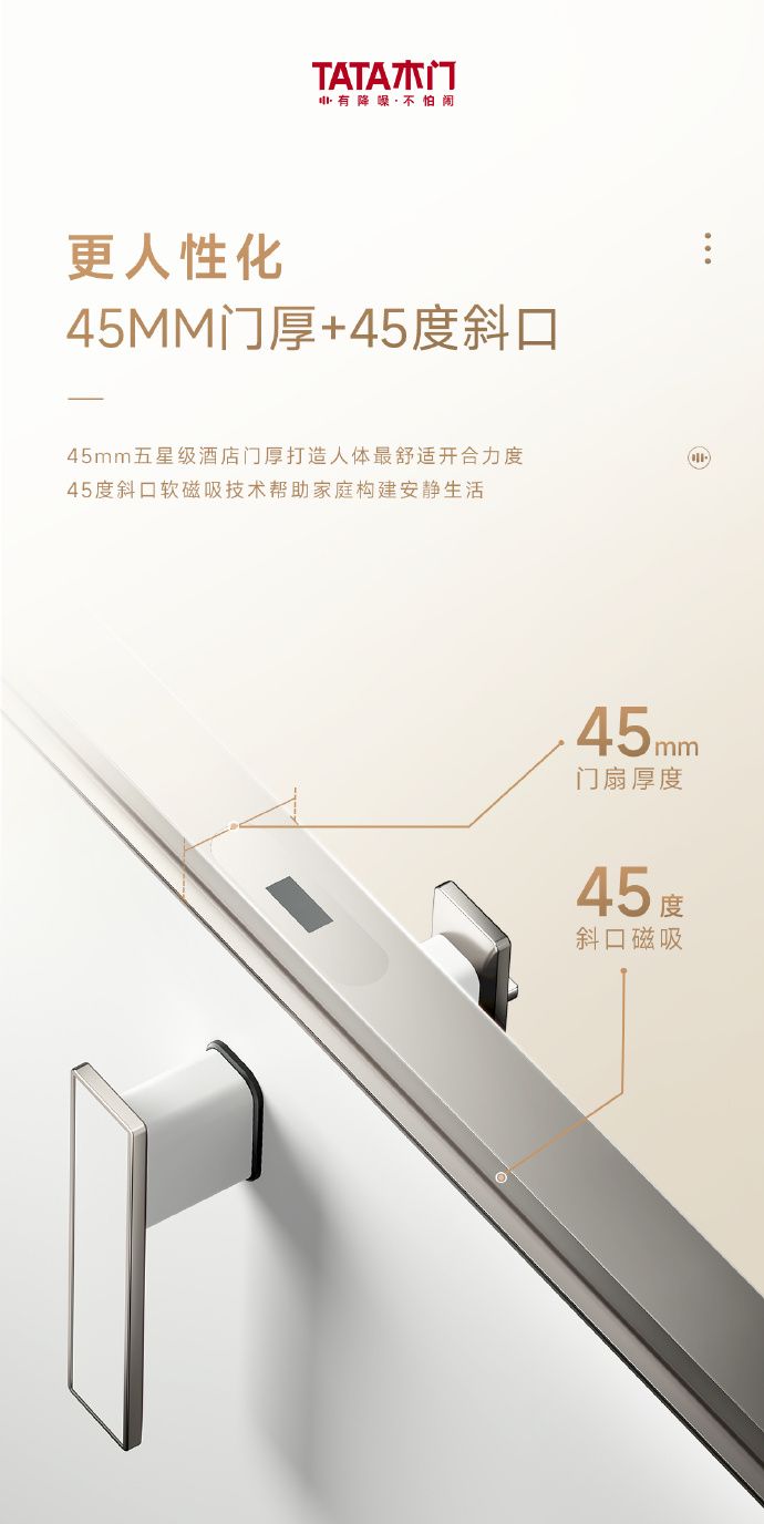 TATA木门新品五大升级标准 共塑一樘“冠军之门”九游J9(图4)