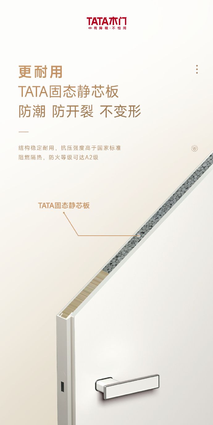 TATA木门新品五大升级标准 共塑一樘“冠军之门”九游J9(图5)