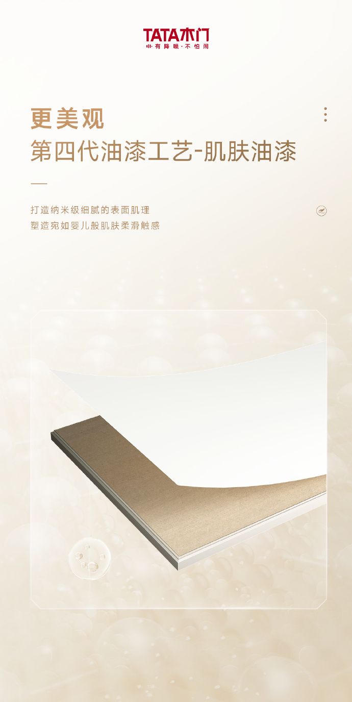 TATA木门新品五大升级标准 共塑一樘“冠军之门”九游J9(图6)