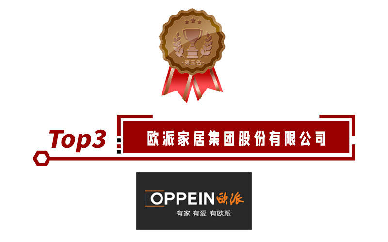悬念揭晓年度木门十大品牌榜单重磅公九游J9布！(图4)