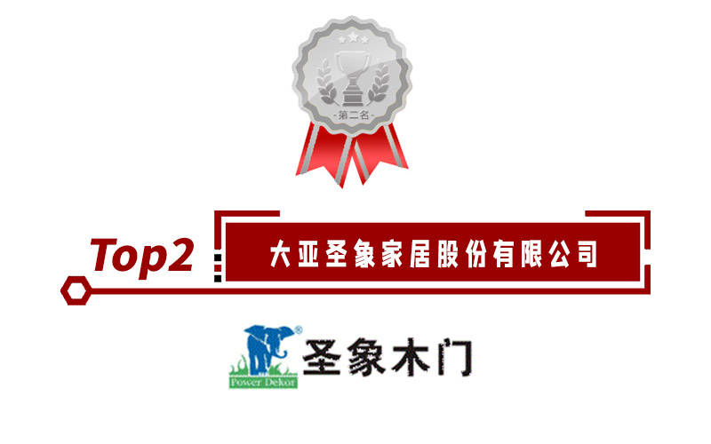 悬念揭晓年度木门十大品牌榜单重磅公九游J9布！(图3)