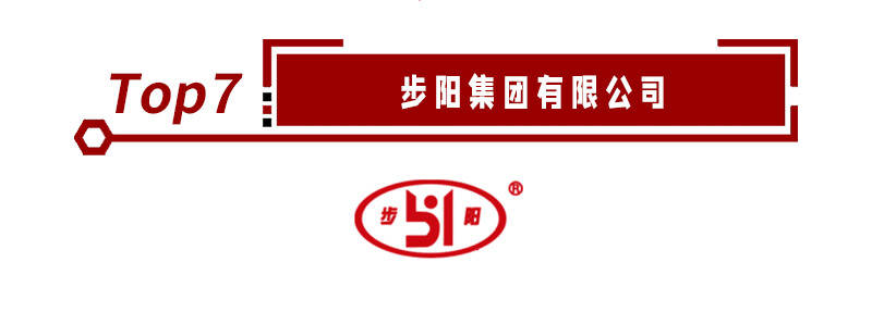 悬念揭晓年度木门十大品牌榜单重磅公九游J9布！(图8)