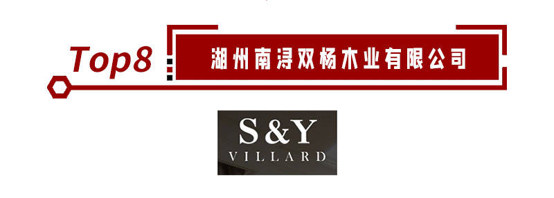悬念揭晓年度木门十大品牌榜单重磅公九游J9布！(图9)