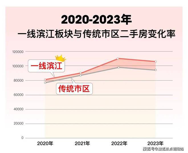 杨浦缦云上海官方网站九游J9！杨浦缦云上海官方百科详情！！(图34)