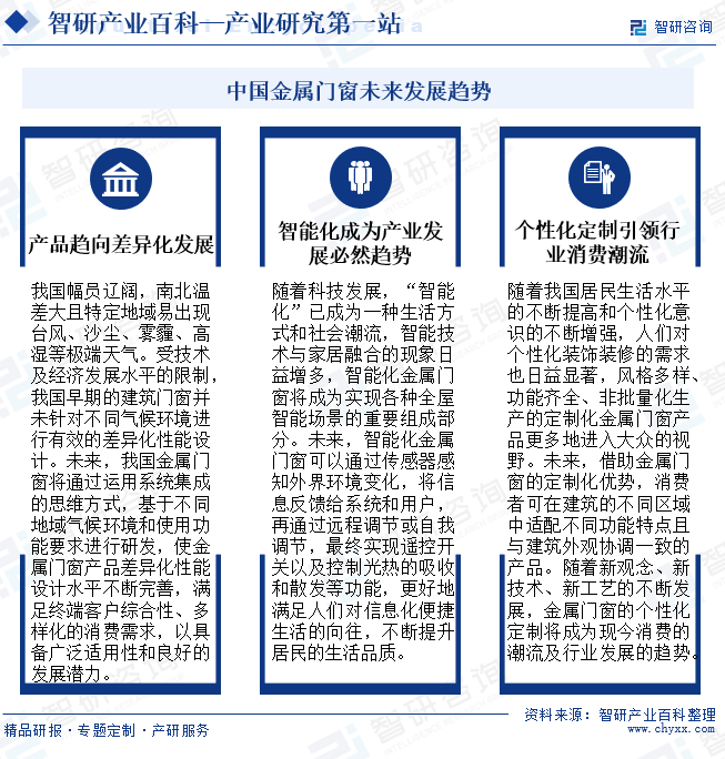 金属J9九游门窗(图7)