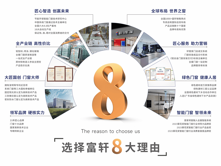 J9九游10大品牌门窗排名榜最新(图3)