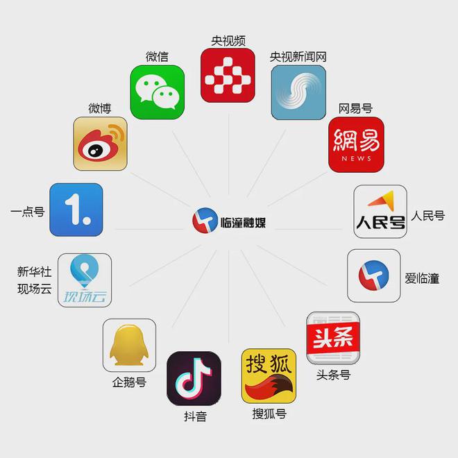 J9九游西安市临潼区消防安全委员会办公室关于拆除人员密集场所门窗设置影响逃生和灭火救援的障碍物的通告(图6)
