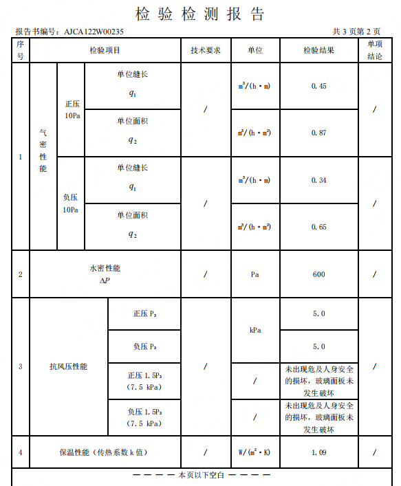 飞宇门窗强势登陆央视CCTV2节能舒适J9九游 行业领先！(图3)