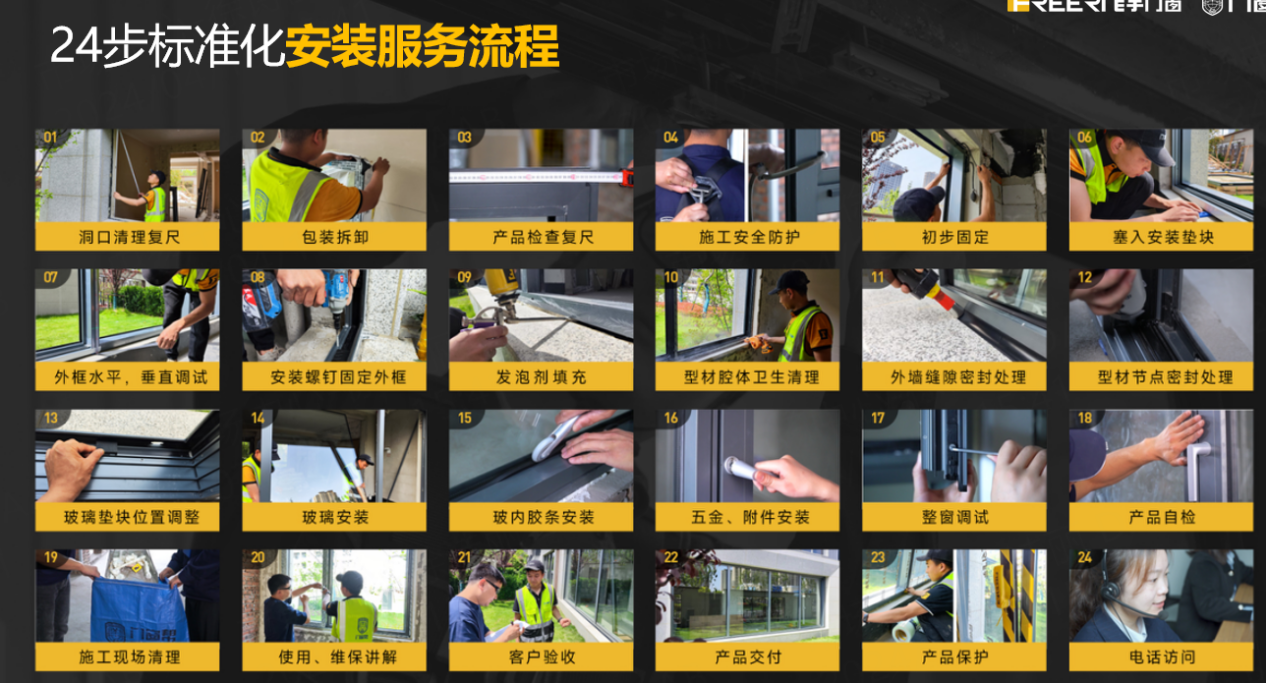 飞宇门窗强势登陆央视CCTV2节能舒适J9九游 行业领先！(图7)