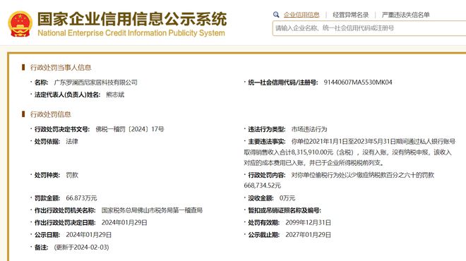 安义人熊志斌在外创业做J9九游门窗罗兰西尼因偷税被罚近67万(图2)