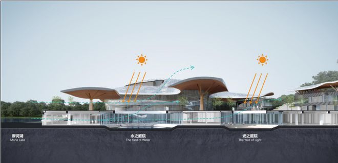 J9九游对话世园会主场馆设计师：把建筑轻轻放在山水间丨封面人物(图4)