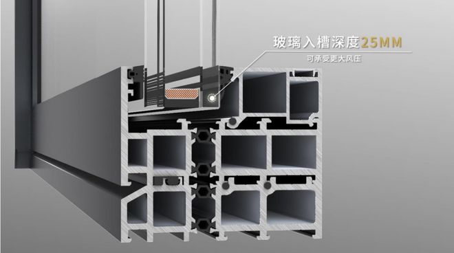 富轩门窗李昌安：中国门窗向上卷做好必须先做好玻璃！九游J9(图6)