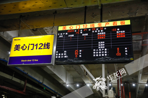重庆制造再出发⑨ ｜ 一扇门背后的大j9九游会官网生意：将重庆门卖向全世界(图5)