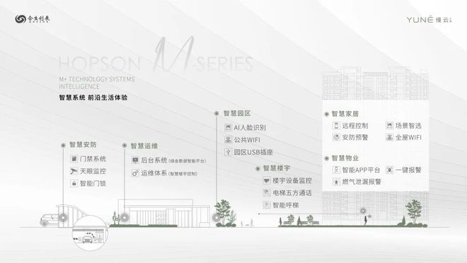 J9九游缦云上海(2024年缦云上海)官方网站-楼盘详情-户型配套(图12)