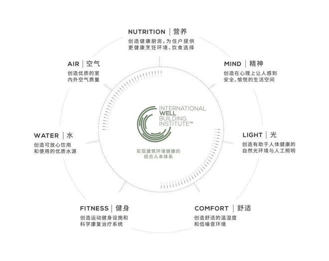 J9九游缦云上海(2024年缦云上海)官方网站-楼盘详情-户型配套(图13)