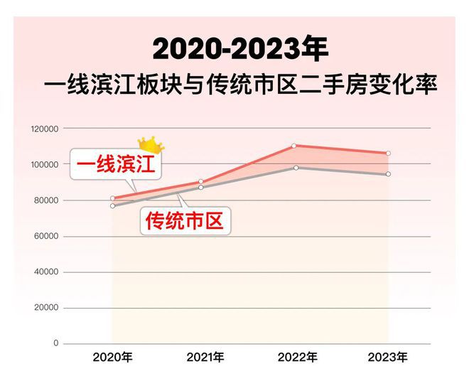 J9九游缦云上海(2024年缦云上海)官方网站-楼盘详情-户型配套(图25)