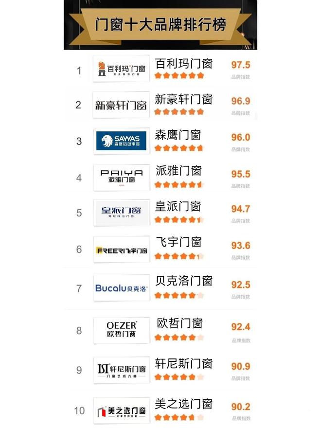 J9九游国内公认一线真实榜单」(图1)