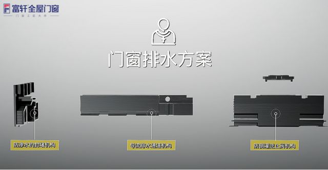 富轩门窗践行工匠精神门窗防水精益求精j9九游会官网(图3)