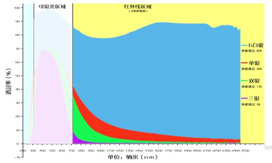 j9九游会官网富轩门窗性能革命：门窗工匠大师的自我革新之路(图6)