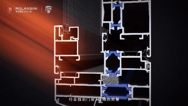 j9九游会官网三维家门窗一体化解决方案再结硕果！携手罗兰西尼打造行业数字化标杆(图6)