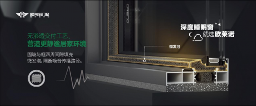 欧莱诺门窗深度睡眠窗之无忧交付篇